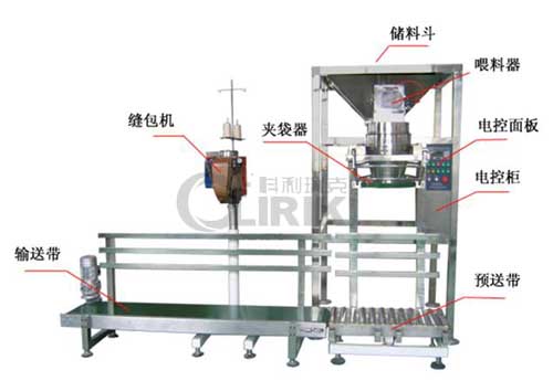 敞口型粉體定量包裝機